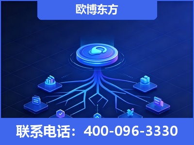 梅州-全链豆包优化